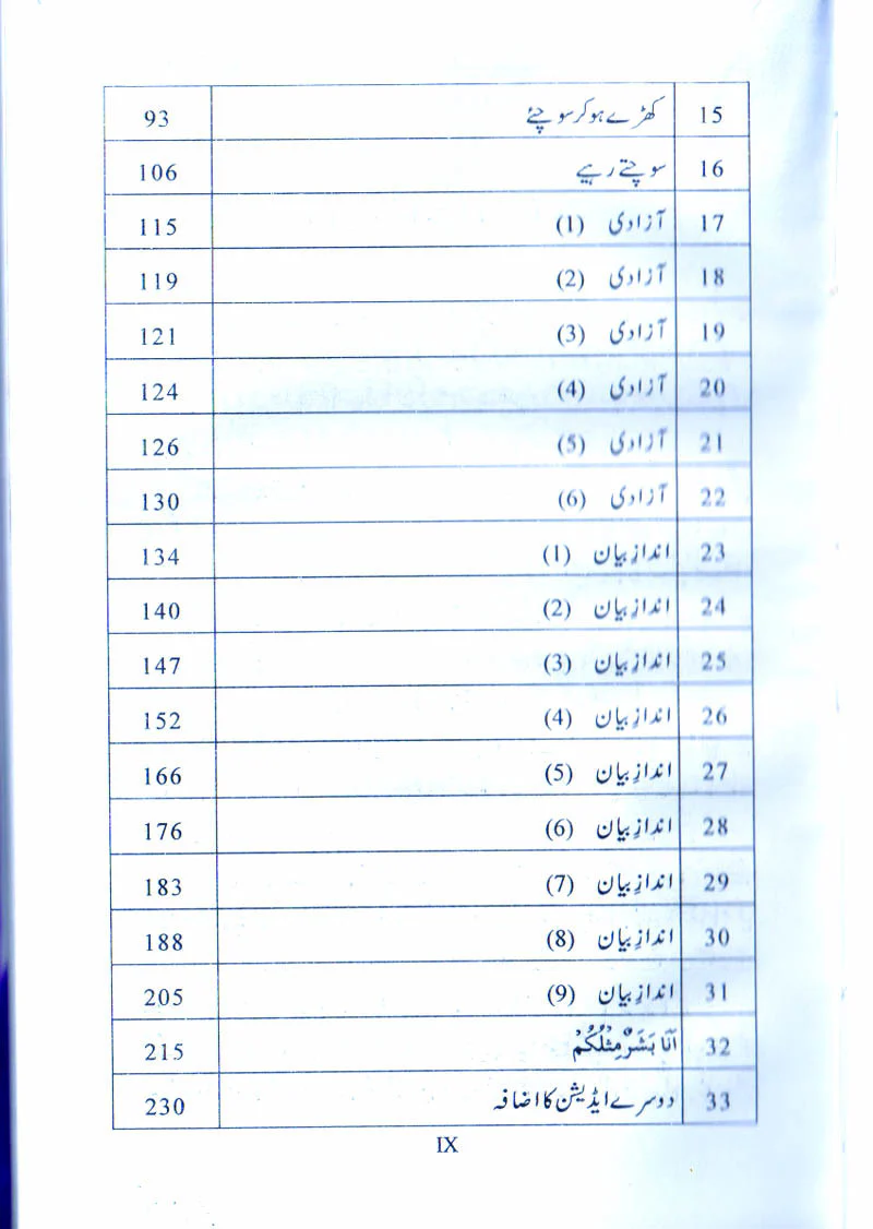 Aqal Say Kam kiyon Nahi Laitay, Sochnay Wali Qaum (2 Books) - Image 7
