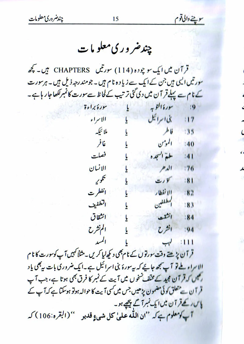Aqal Say Kam kiyon Nahi Laitay, Sochnay Wali Qaum (2 Books) - Image 9