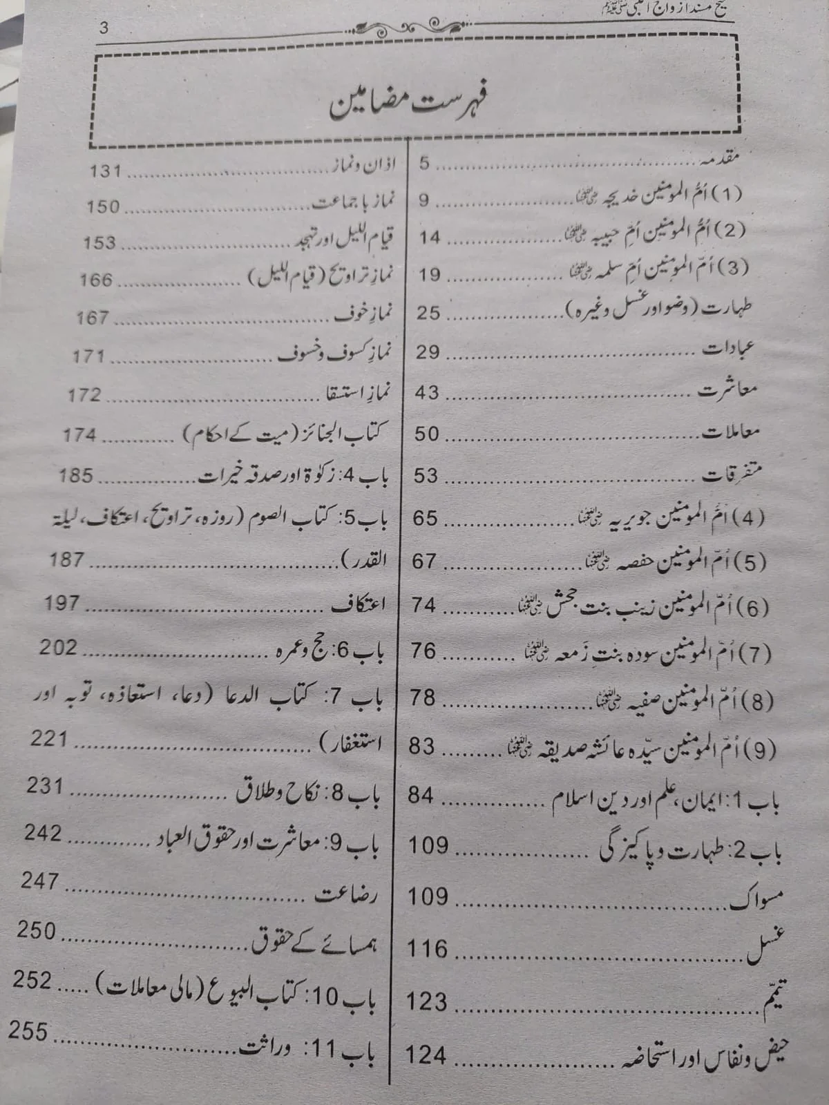 Azwaj e Nabi SAW - Image 2