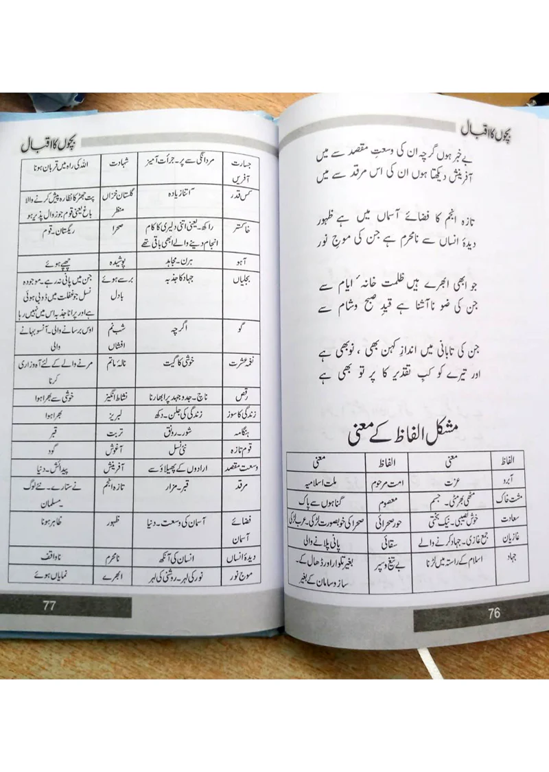 Bachon Ka Iqbal (4 Volume Set) - Image 6