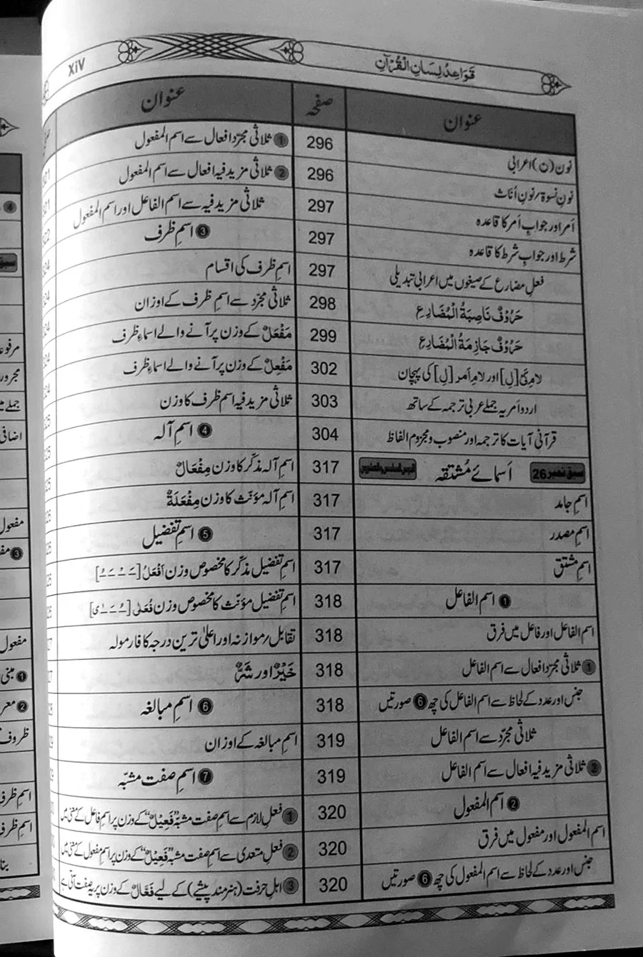 Qawaid-e-Lis'san ul Quran - Image 15