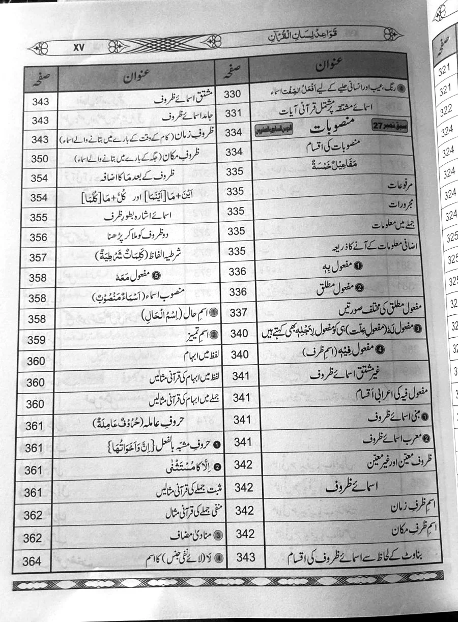 Qawaid-e-Lis'san ul Quran - Image 16