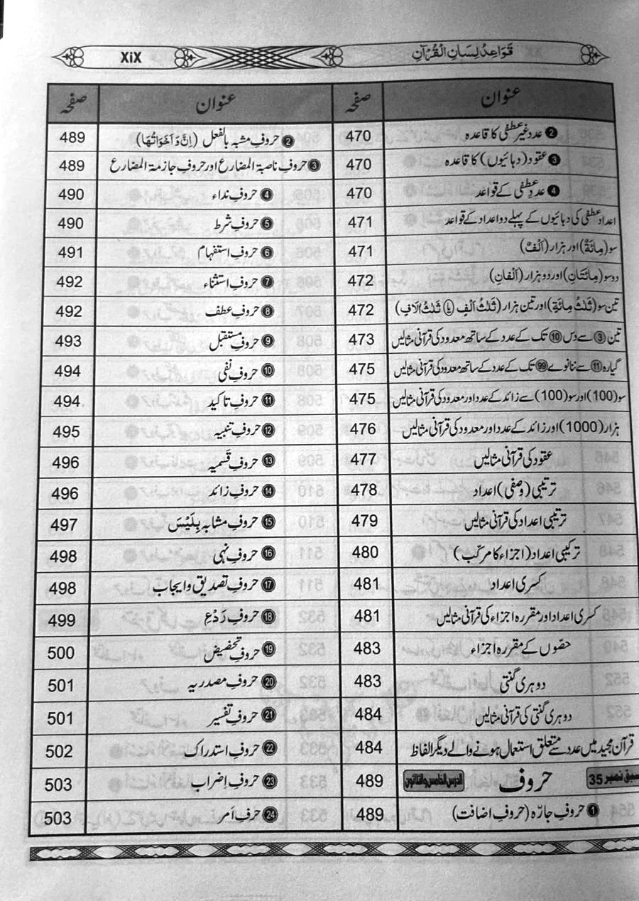 Qawaid-e-Lis'san ul Quran - Image 20
