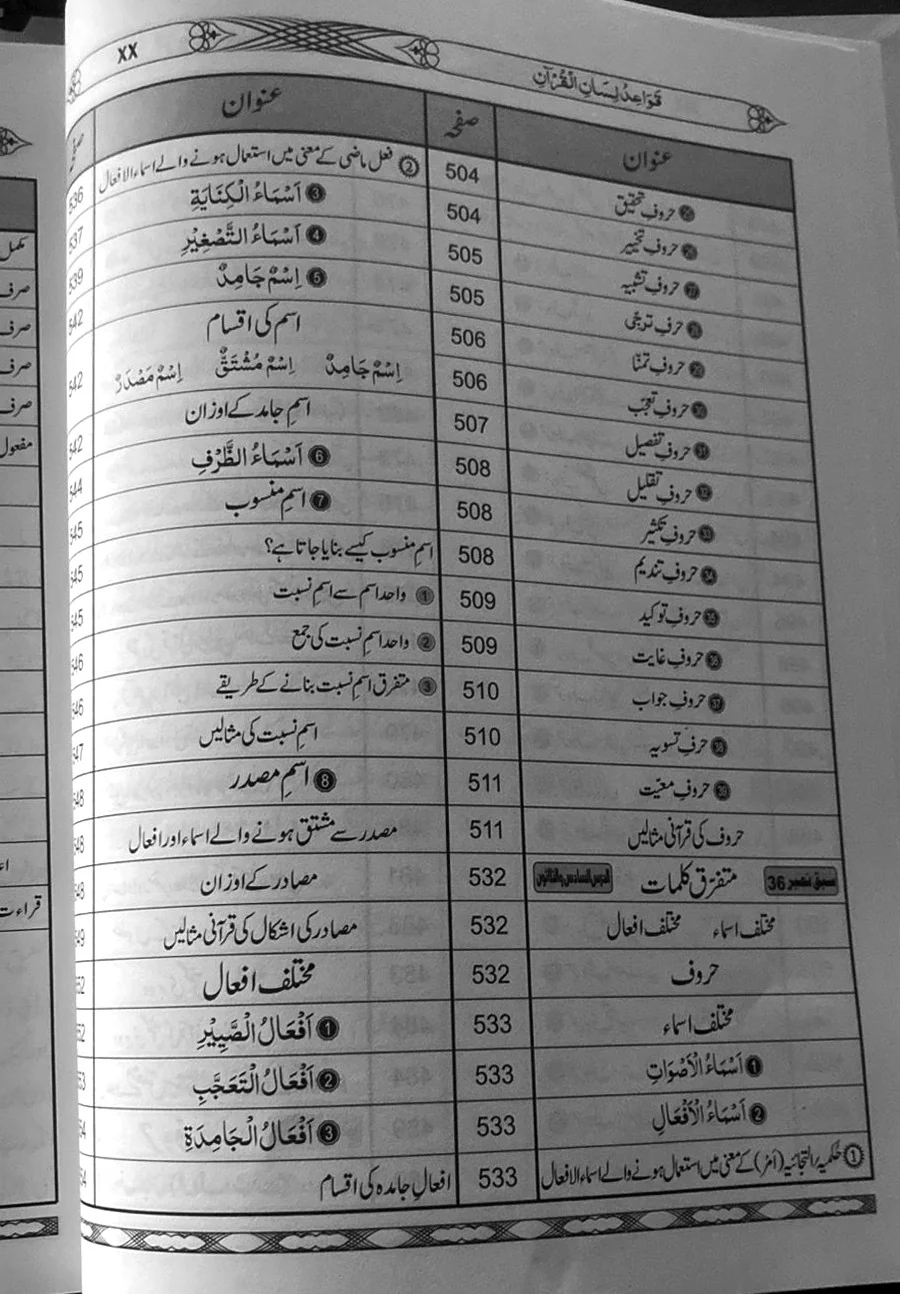 Qawaid-e-Lis'san ul Quran - Image 21