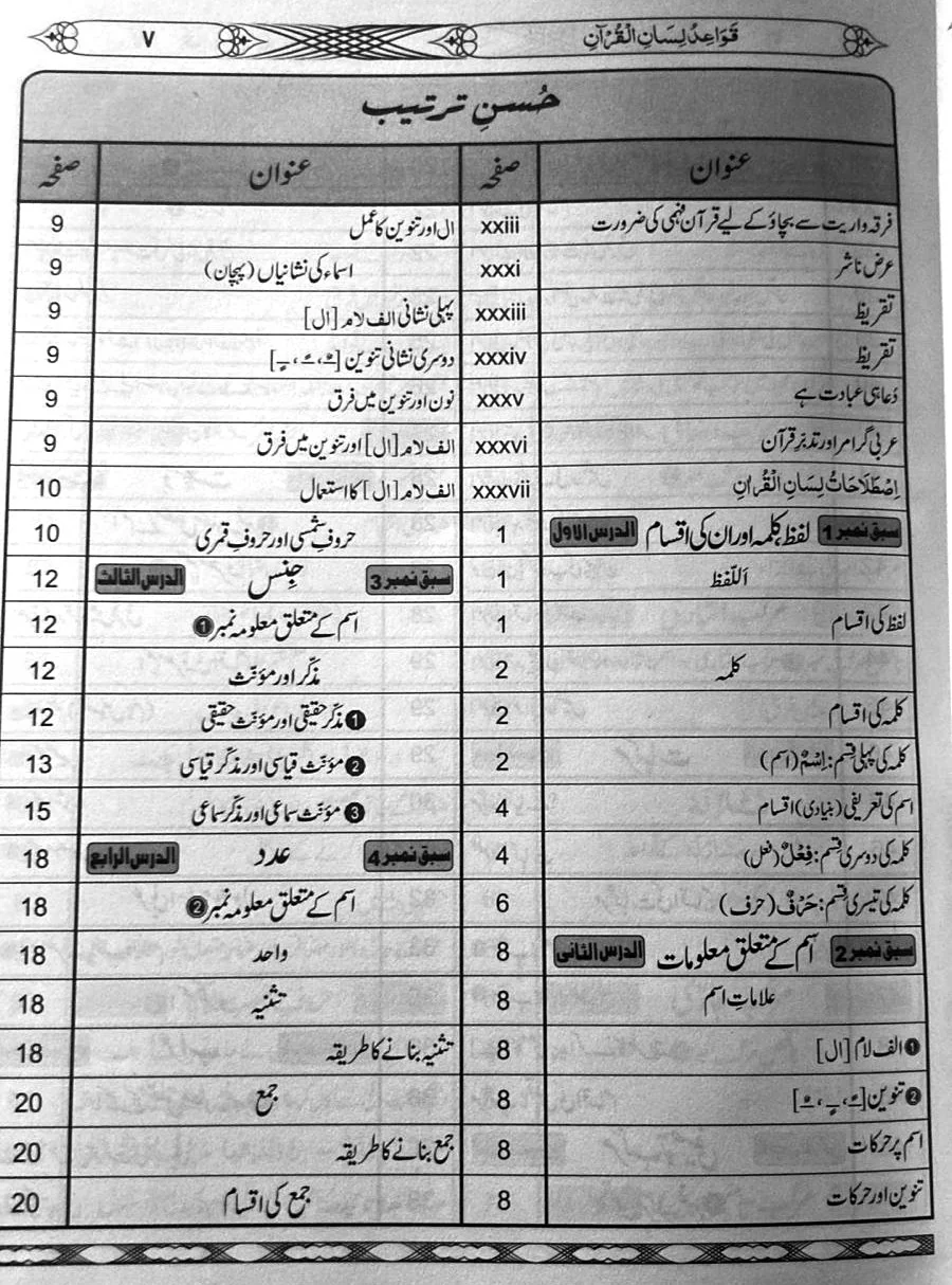 Qawaid-e-Lis'san ul Quran - Image 6