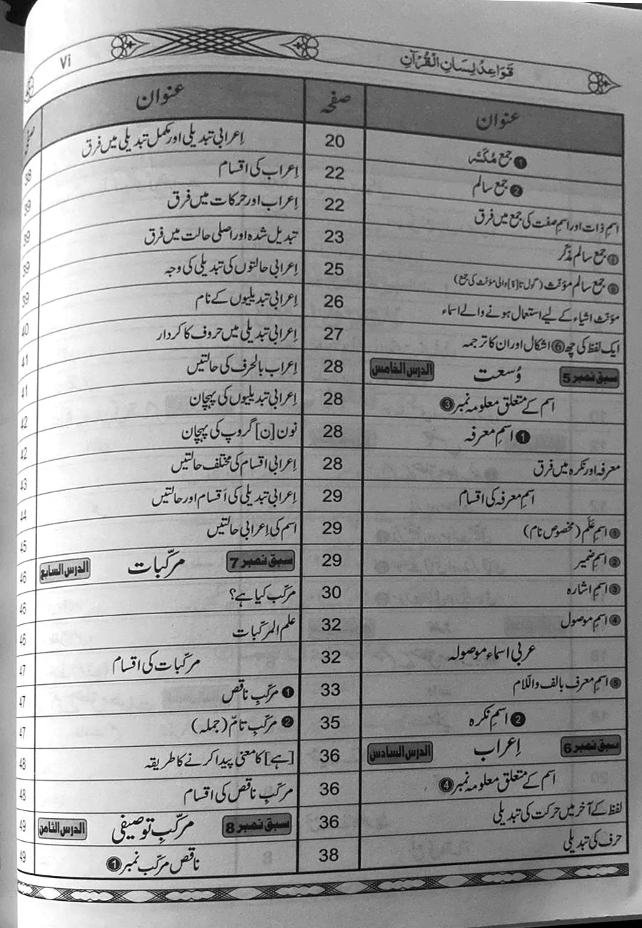 Qawaid-e-Lis'san ul Quran - Image 7