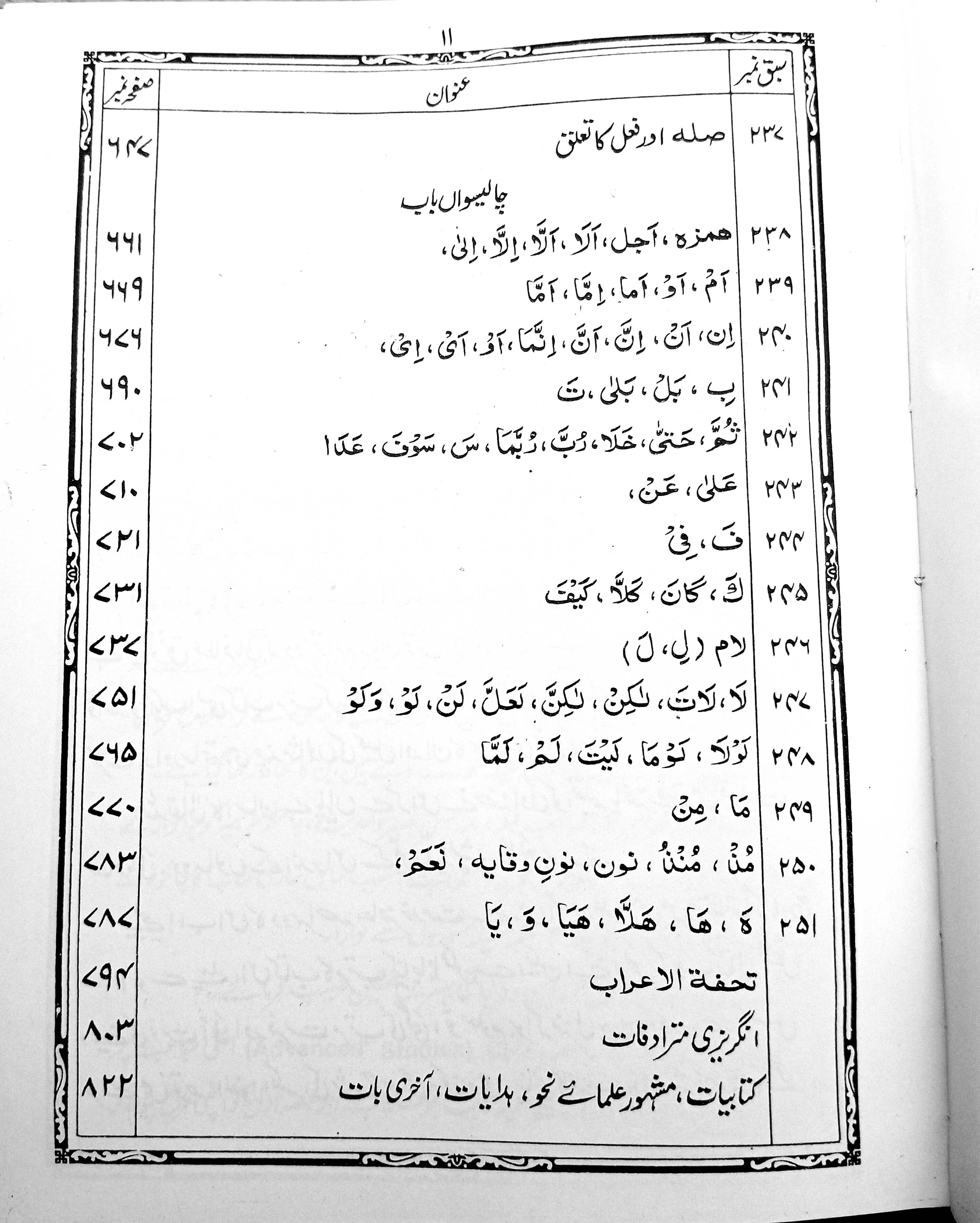Qawaid e Zaban Quran (2 volume set) - Image 2