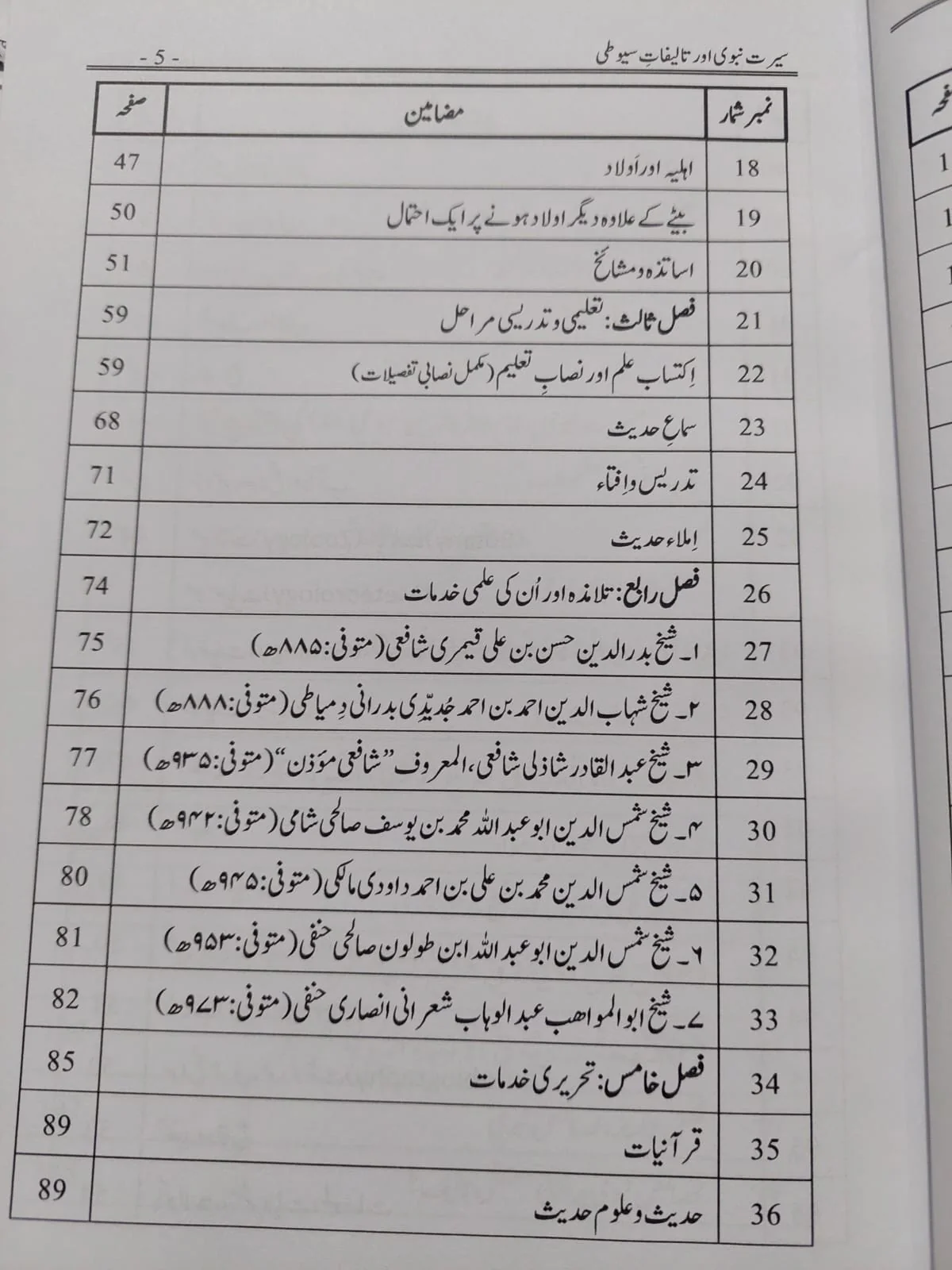 Seerat e Nabvi - Image 3