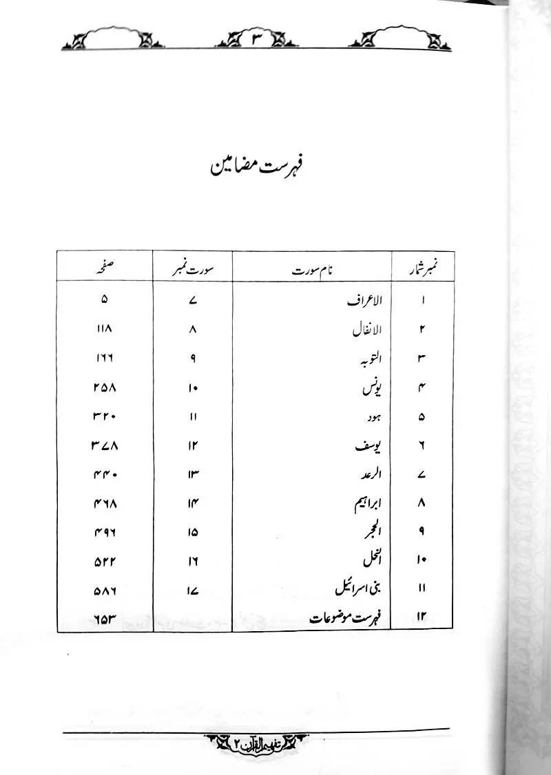Tafheem-ul-Quran (6 Volume Set) Deluxe Edition - Image 6