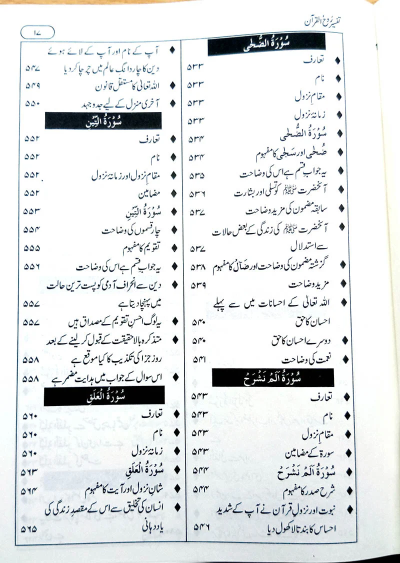 Tafseer Rooh Ul Quran (10 volume set) - Image 5