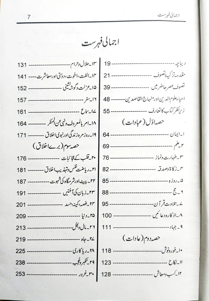 Takhlees Minhajul Qasideen - Image 2