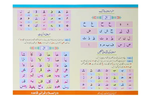 Tamheedi Qaidah (Art card) - Image 2