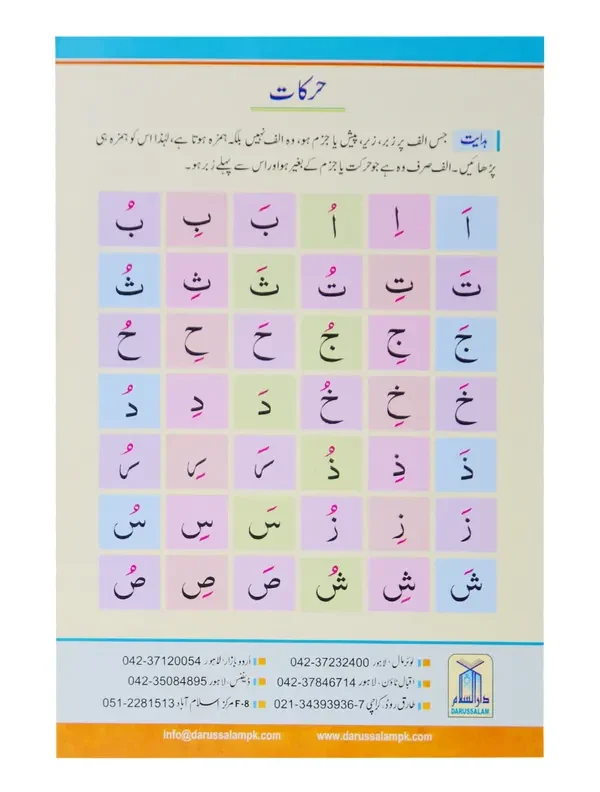 Tamheedi Qaidah (Art card) - Image 3